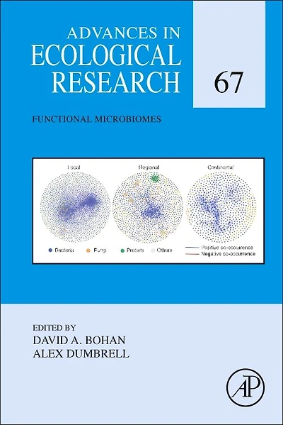 Functional Microbiomes