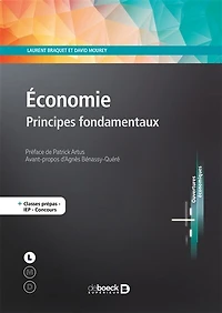Économie : Principes fondamentaux