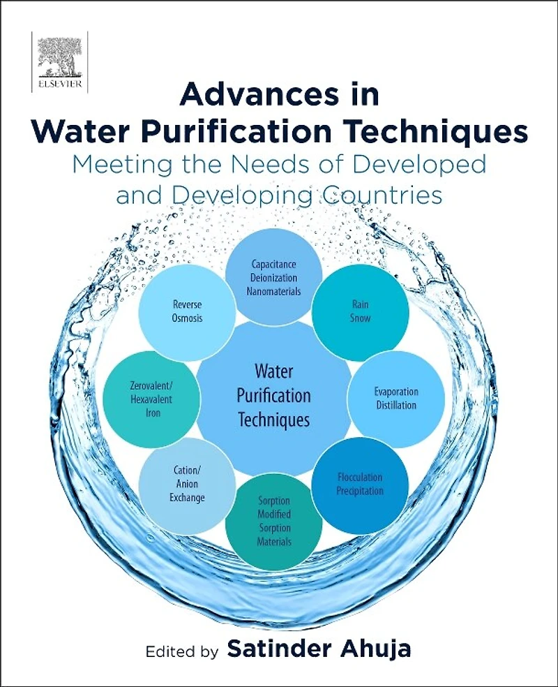Advances Water Purification Techniques: Meeting The Needs Of Developed And Developing Countries