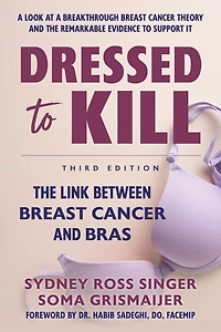 Dressed to Kill: The Link Between Breast Cancer and Bras