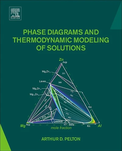 Phase Diagrams And Thermodynamic Modeling Of Solutions