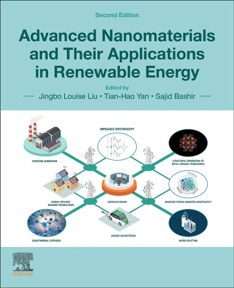 Advanced Nanomaterials And Their Applications Renewable Energy