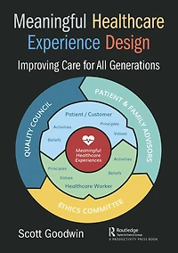Meaningful Healthcare Experience Design: Improving Care For All Generations