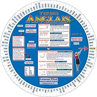 La roue des verbes anglais  (avec traduction en français)