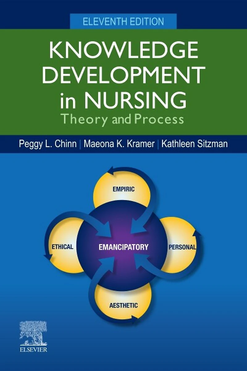 Knowledge Development Nursing: Theory and Process