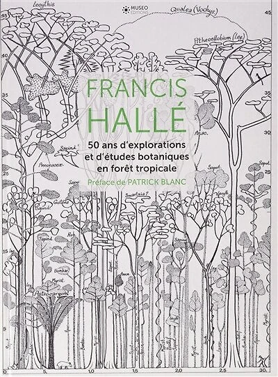 50 ans d'explorations et d'études botaniques en forêt tropicale