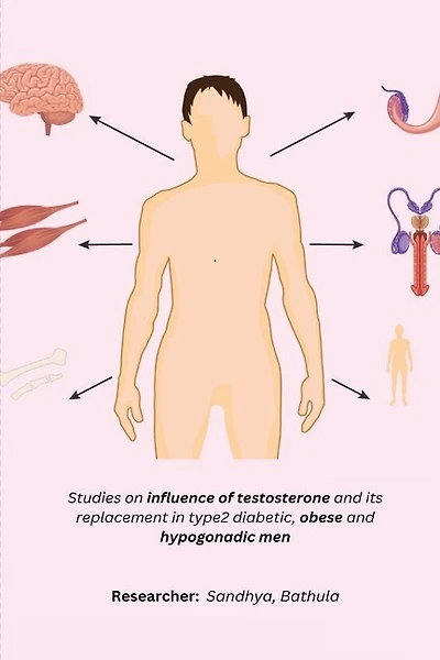Studies on influence of testosterone and its replacement in type2 diabetic, obese and hypogonadic men