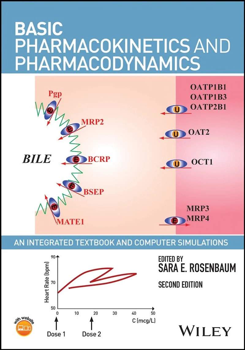 Basic Pharmacokinetics and Pharmacodynamics: An Integrated Textbook Computer Simulations