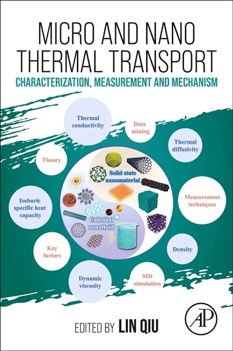 Micro and Nano Thermal Transport: Characterization, Measurement, Mechanism
