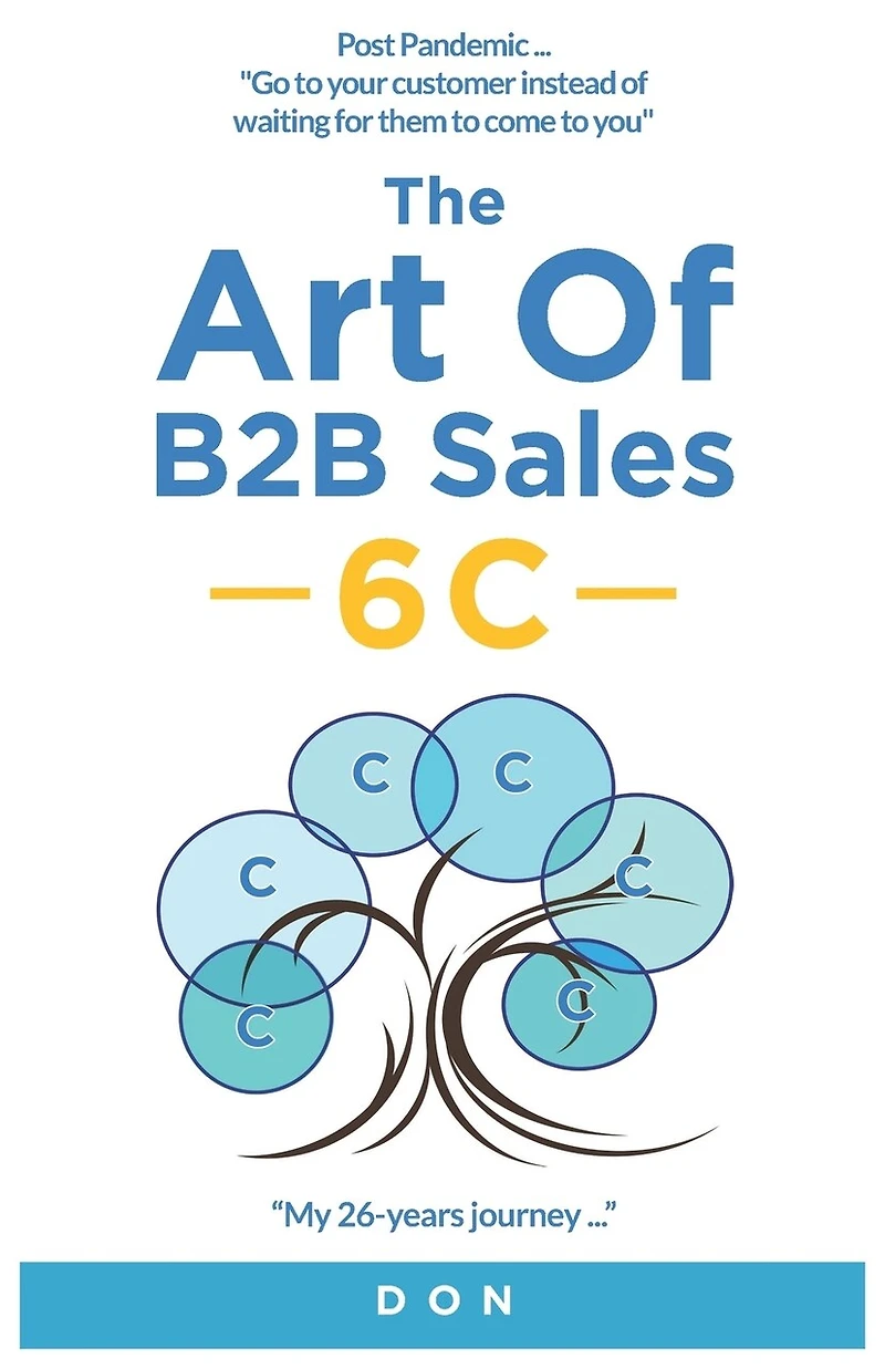 The Art of B2B Sales - 6C -: My 26 years journey