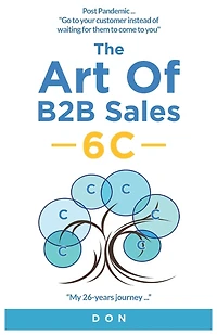 The Art of B2B Sales - 6C -: My 26 years journey