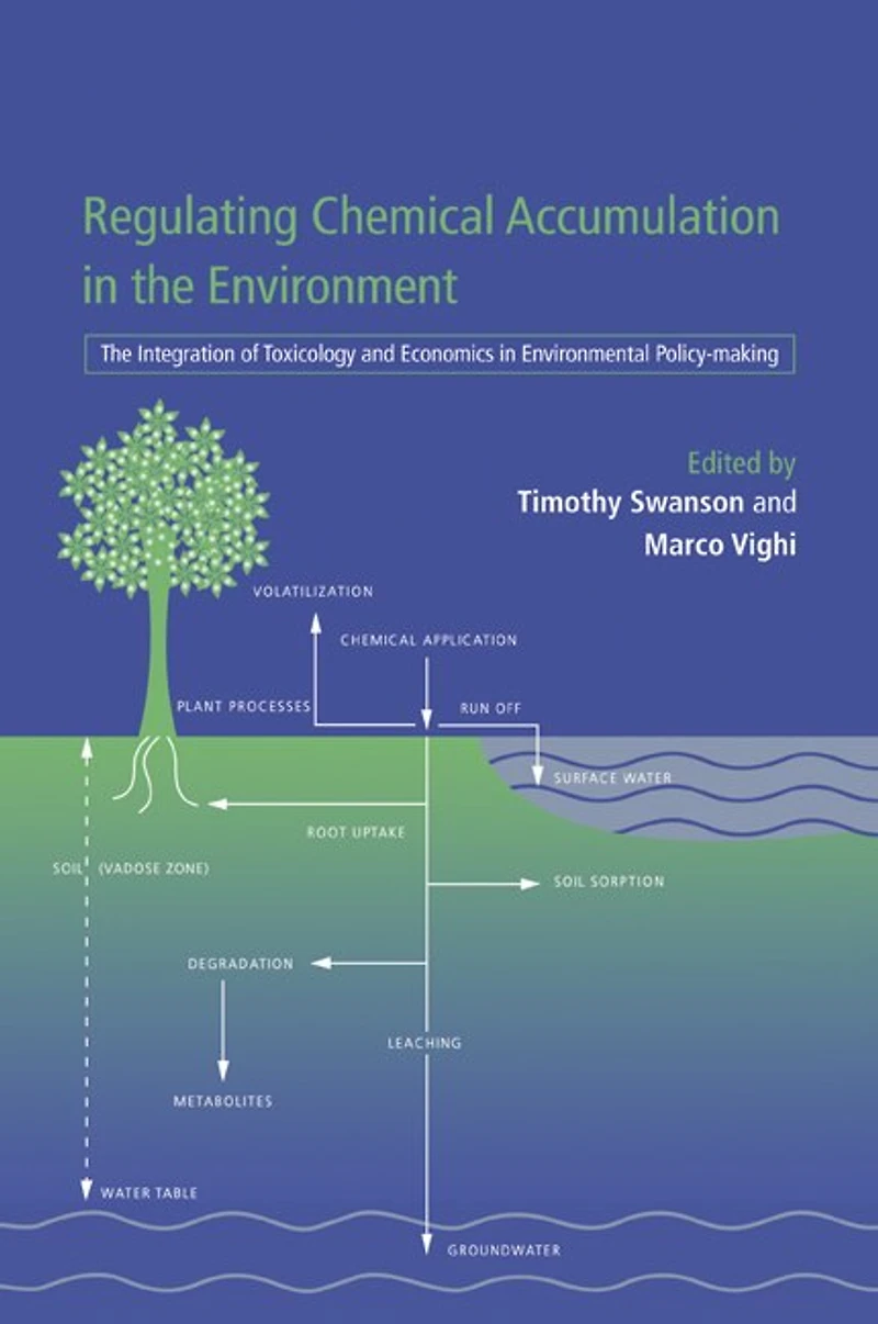 Regulating Chemical Accumulation The Environment: Integration of Toxicology and Economics Environmental Policy-making