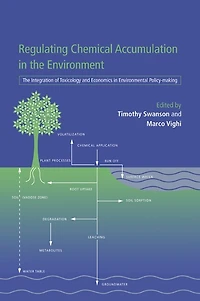 Regulating Chemical Accumulation The Environment: Integration of Toxicology and Economics Environmental Policy-making