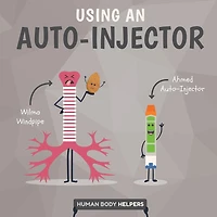 Using an Auto-Injector