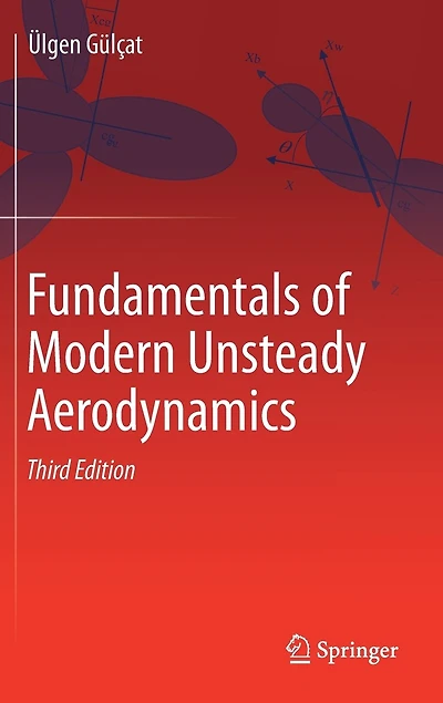 Fundamentals Of Modern Unsteady Aerodynamics