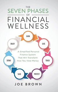 The Seven Phases of Financial Wellness: A Simplified Personal Finance System That Will Transform How You View Money
