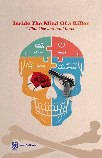 Inside the Mind of a Killer: "Checklist and Mini Book"