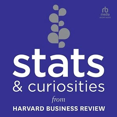 Stats and Curiosities: From Harvard Business Review