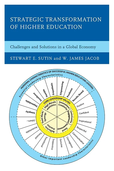 Strategic Transformation of Higher Education: Challenges and Solutions a Global Economy