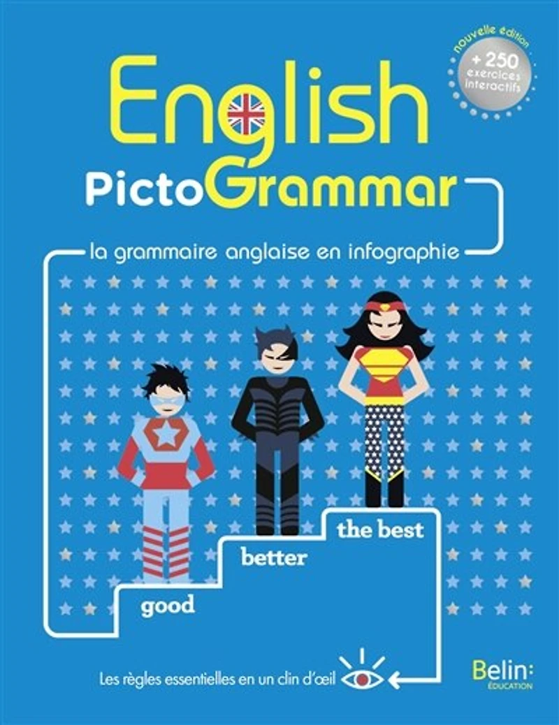 English pictogrammar: la grammaire anglaise en infographie