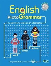 English pictogrammar: la grammaire anglaise en infographie