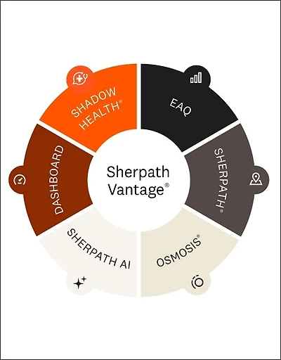 Sherpath Vantage for Wilson Health Assessment for Nursing Practice - Access Card