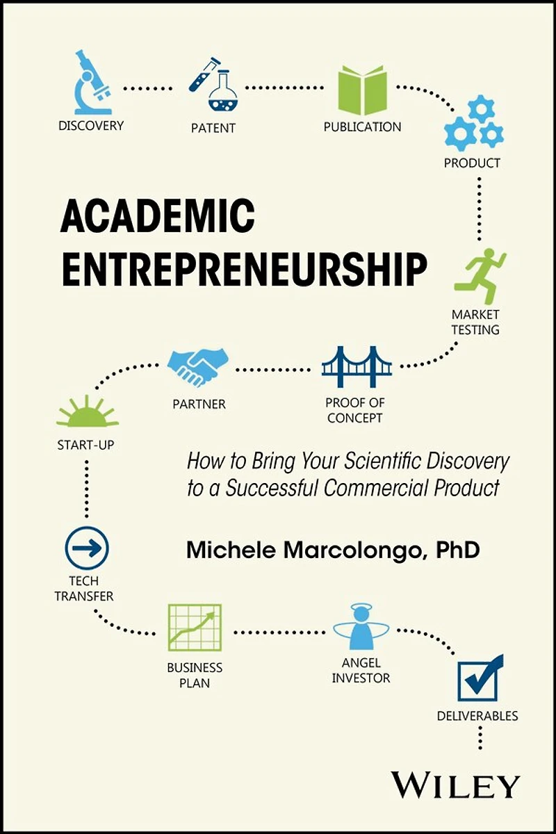 Academic Entrepreneurship: How to Bring Your Scientific Discovery a Successful Commercial Product