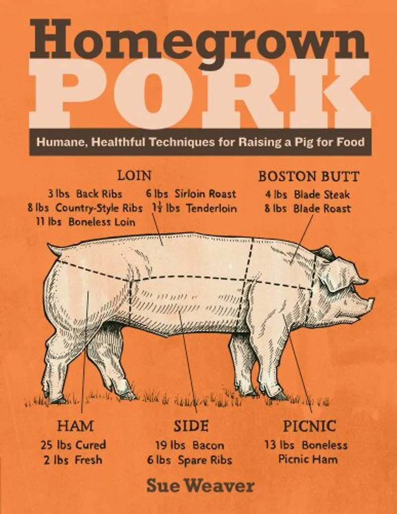 Homegrown Pork: Humane, Healthful Techniques for Raising a Pig Food
