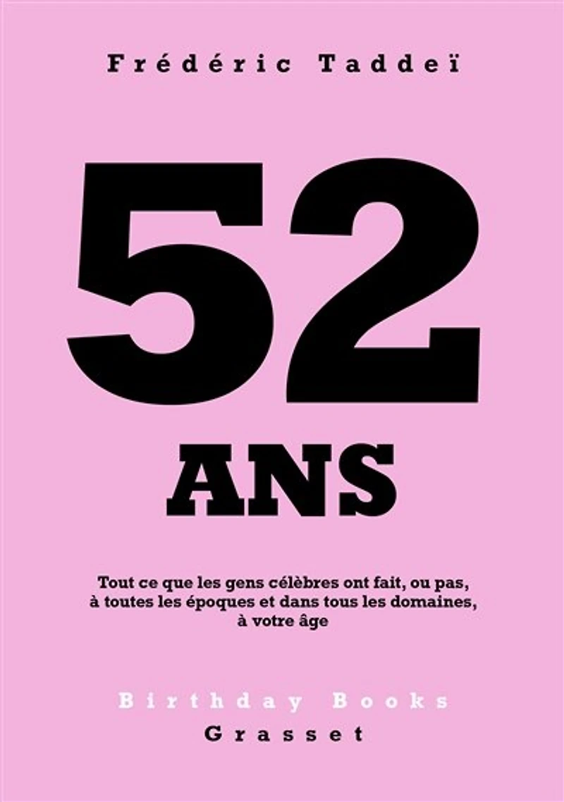 52 ans : tout ce que les gens célèbres ont fait, ou pas, à toutes époques et dans tous domaines, votre âge: âge