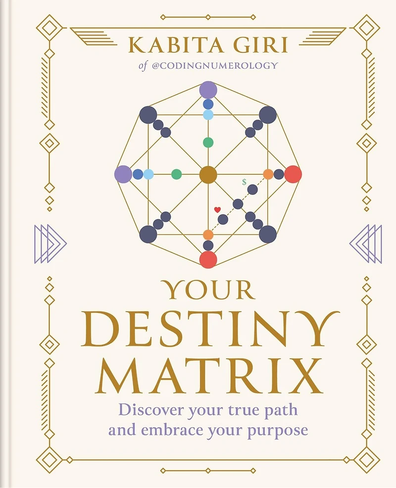 your Destiny Matrix: Discover true path and embrace purpose