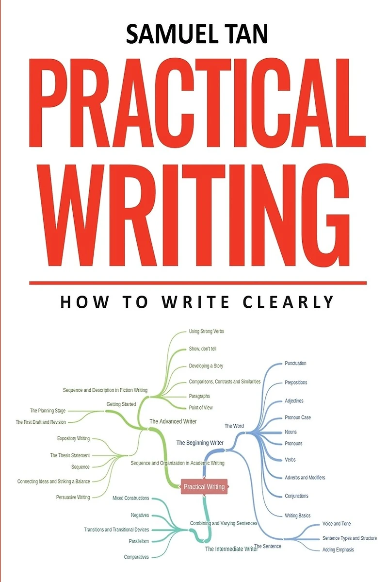 Practical Writing: How to Write Clearly