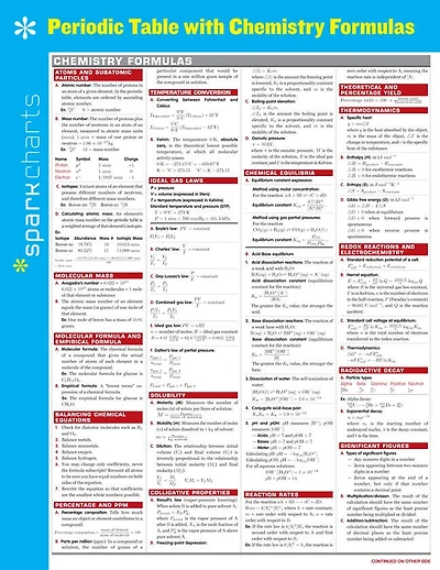 Periodic Table With Chemistry Formulas Sparkcharts