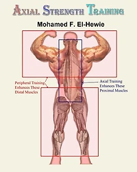Axial Strength Training: Essentials of Weightlifting Strength Training