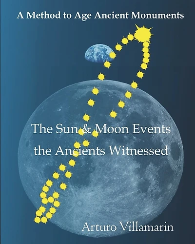 The Sun & Moon Events The Ancients Witnessed: A Method to Estimate the Age of Archaeological Structures using the Sun's and Moon's Declinations in Antiquity