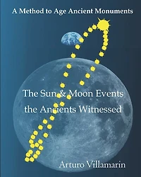 The Sun & Moon Events The Ancients Witnessed: A Method to Estimate the Age of Archaeological Structures using the Sun's and Moon's Declinations in Antiquity