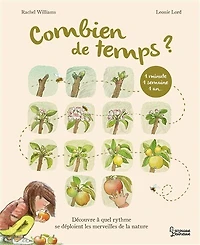 COMBIEN DE TEMPS: découvre à quel rythme se déploient les merveilles de la nature
