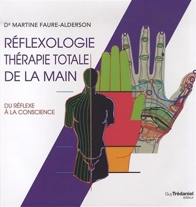 Réflexologie: thérapie totale de la main