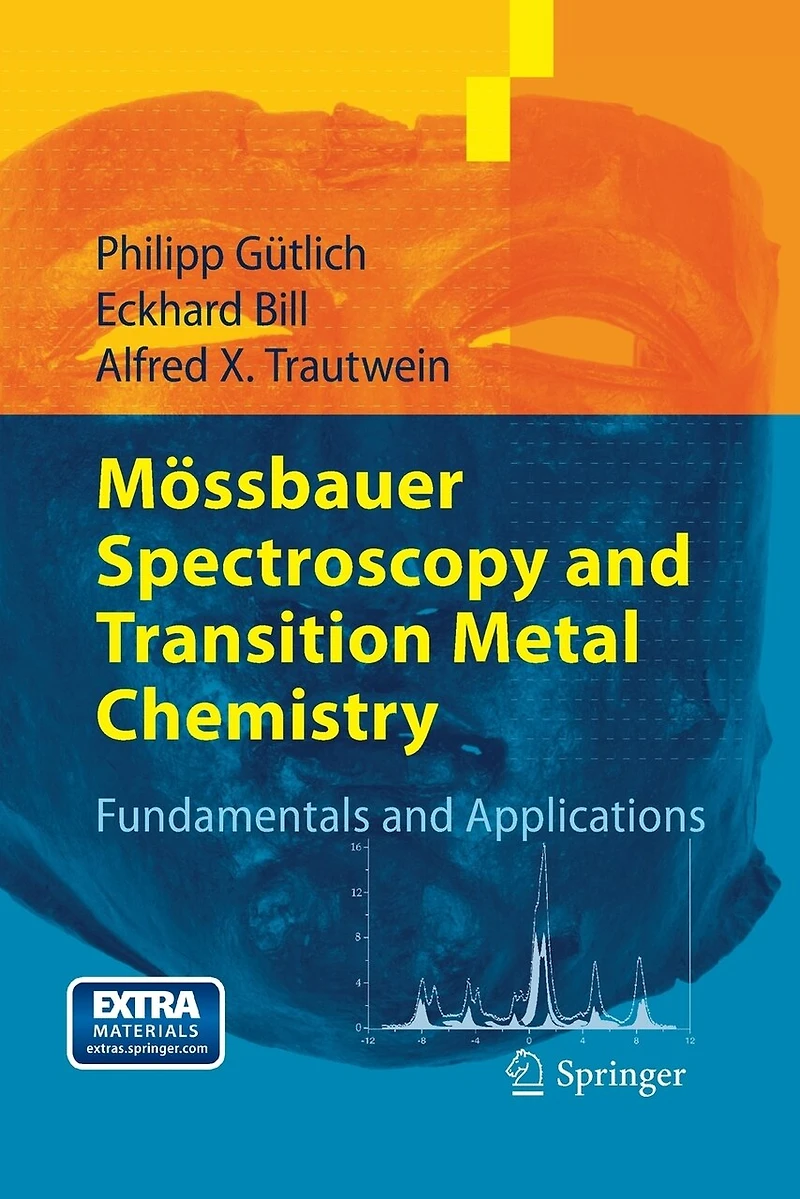 Mossbauer Spectroscopy and Transition Metal Chemistry: Fundamentals and Applications