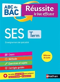 SES terminale: enseignement de spécialité