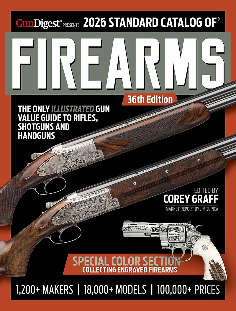 Standard Catalog of Firearms