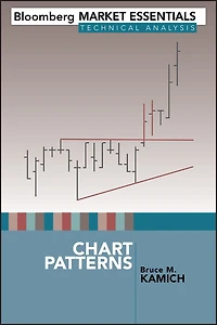 Chart Patterns