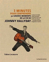 3 minutes pour comprendre 50 grands moments de la vie Johnny Hallyday