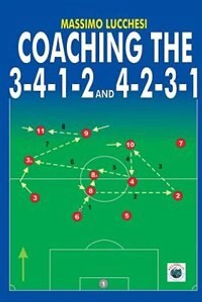 Coaching The 3-4-1-2 And 4-2-3-1
