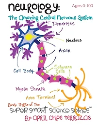 Neurology: The Amazing Central Nervous System