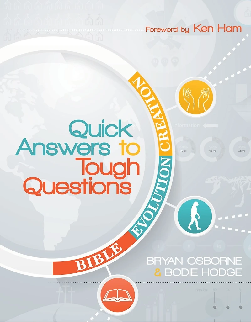 Quick Answers To Tough Questions