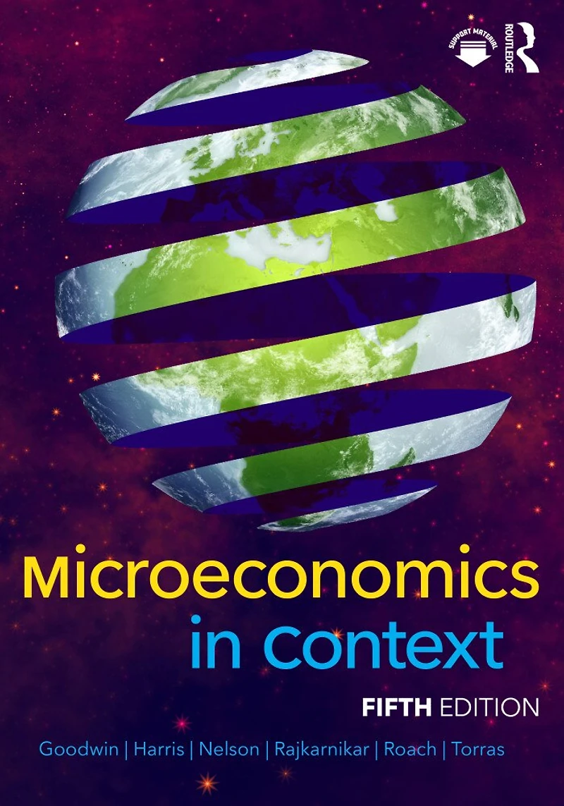 Microeconomics Context
