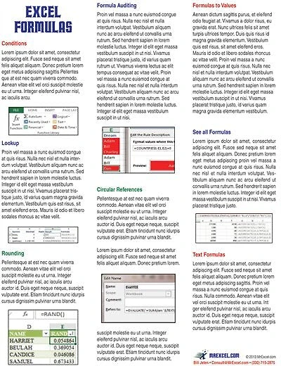 Excel Formulas Laminated Tip Card: Formulas & Functions From Mrexcel