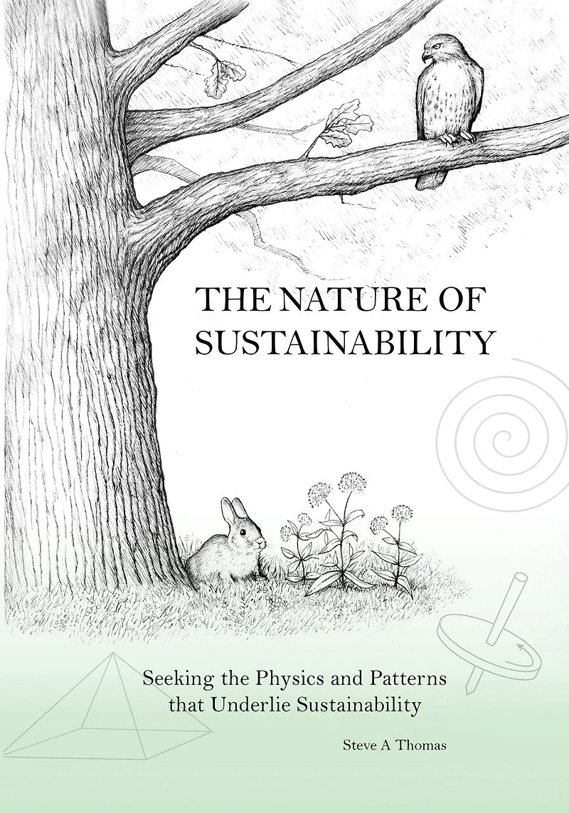 The Nature Of Sustainability
