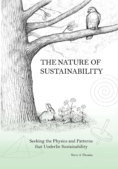 The Nature Of Sustainability