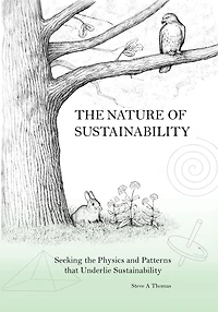 The Nature Of Sustainability